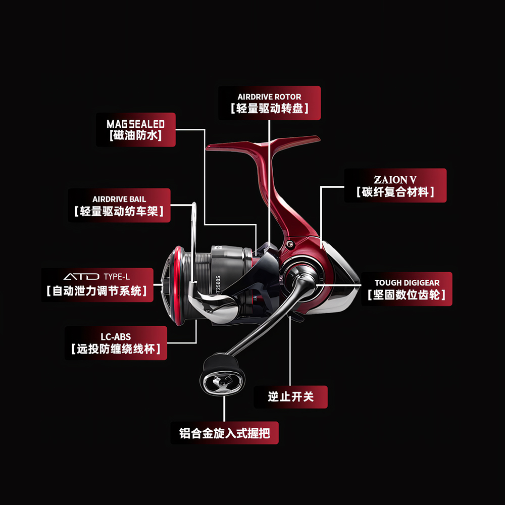 2025 NEW DAIWA FUEGO CS LT Spi - Abu Garcia Reel Max review and price