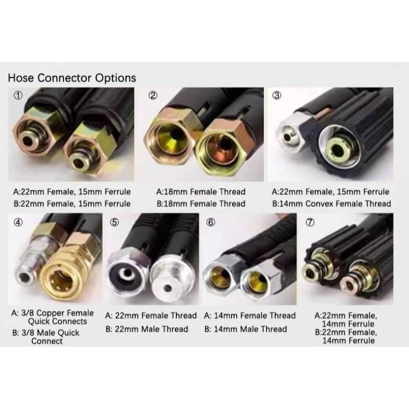 25M Pipe Tube High Pressure Cl - Reel Grease review and price