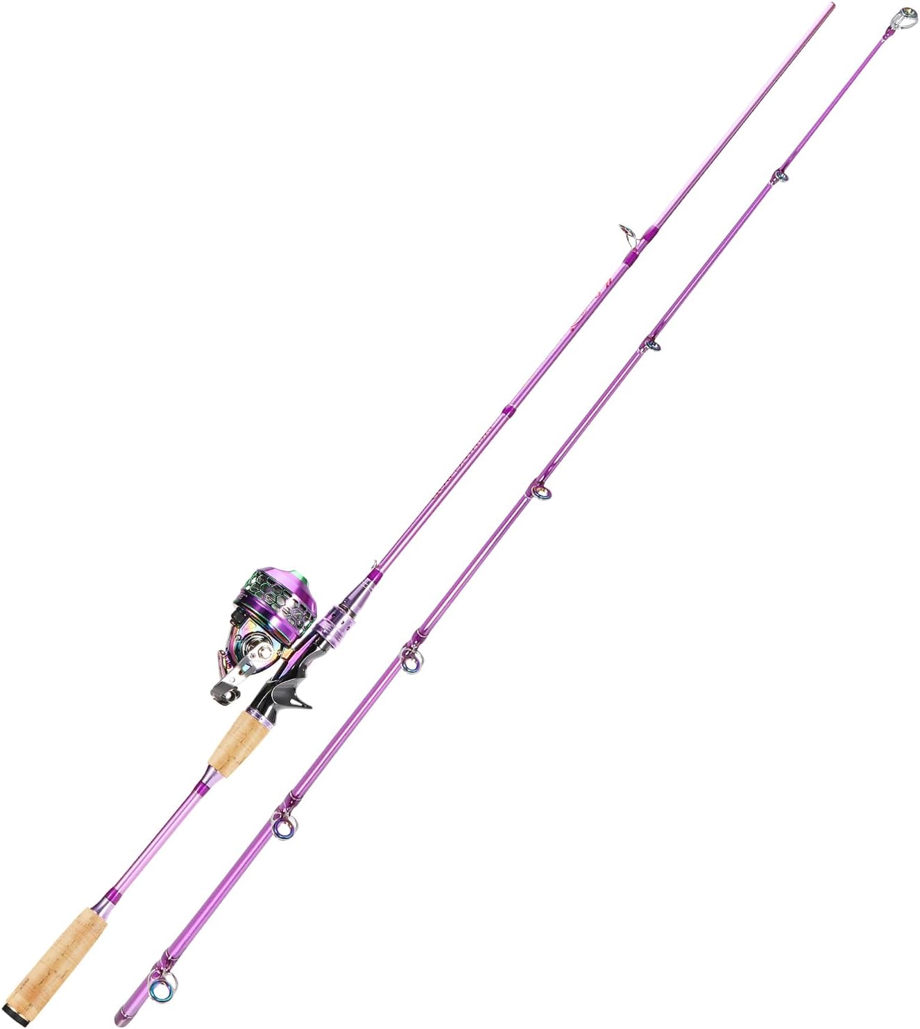 Spincast Fishing Rod and Reel  - Spincast Reel review and price