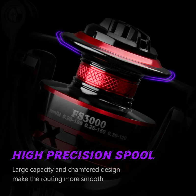 DEUKIO Fishing Reel 2000-7000  - Trolling Reel review and price