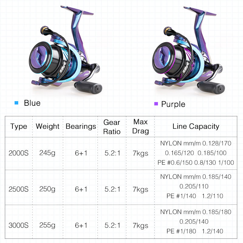 TSURINOYA Fishing Reel HAWK 20 - Ice Fishing Reel review and price