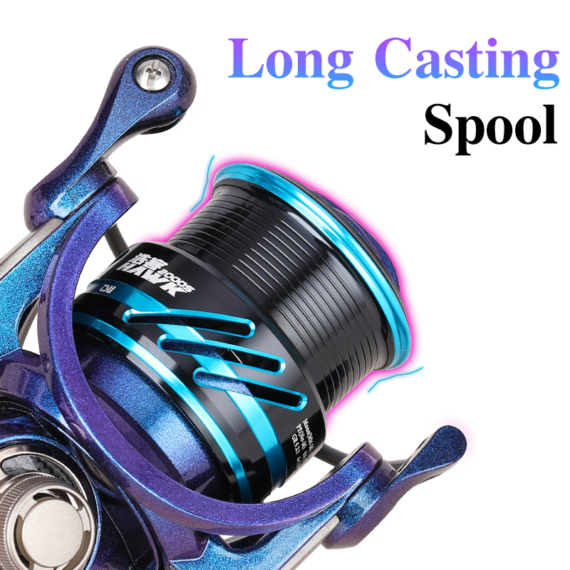 TSURINOYA Fishing Reel HAWK 20 - Ice Fishing Reel review and price